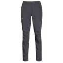 Move to Trousers category