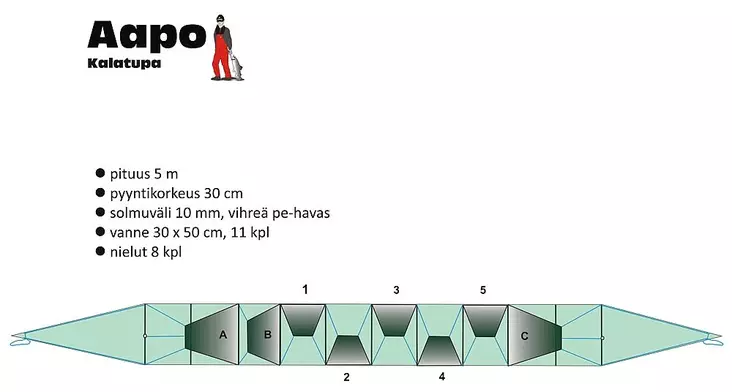 Aapo, Fish Trap, 5m - Fish traps - 6418252939100 - 1