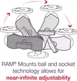 RAM-Mounts C-storlek skaft, kort - RAM-Mounts-produkter - 793442001741 - 6
