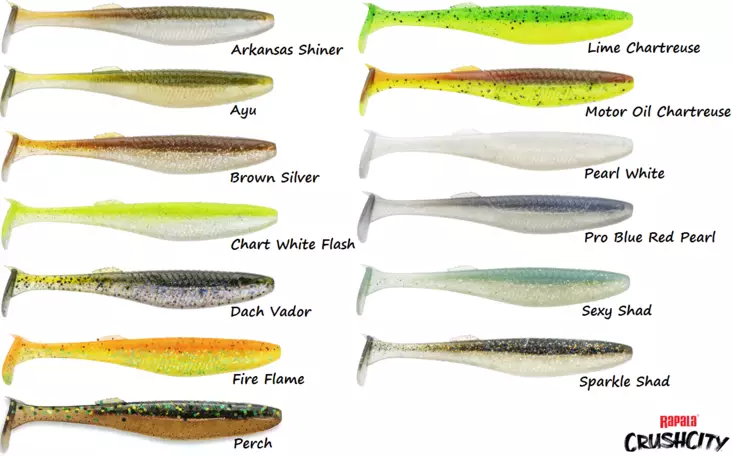 Rapala The Kickman 7,5cm 3g - 4st - Jiggar och shad beten - CCKICKNE3 - 1