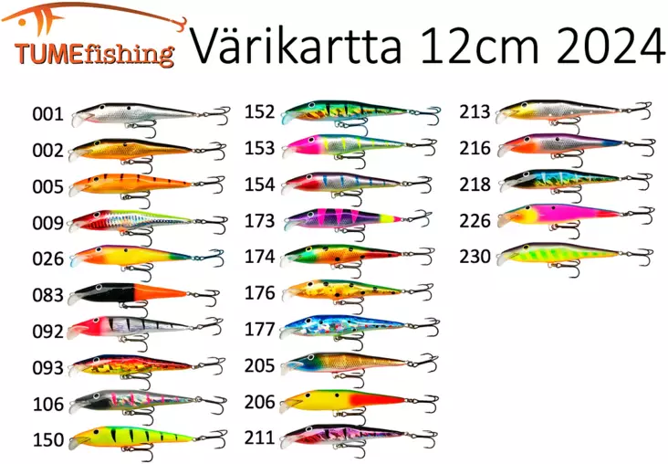 TUME wobbler deep 12cm - Woblers - 6429810672345 - 1