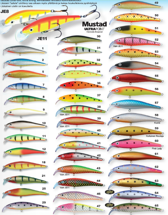 Jesse 11cm mit Sitzscheibe, schwimmend - Wobbler - 6419964000027 - 2