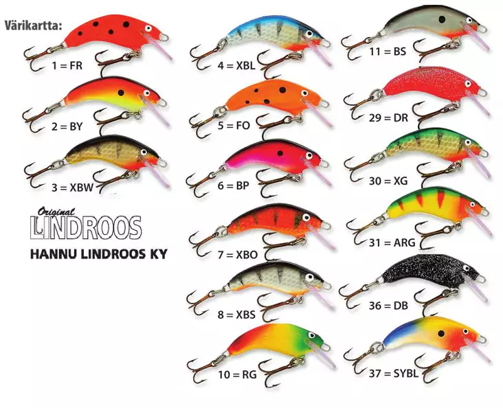 Lindroos Pinkie, UL Lure 28mm - Woblers - 6419479161107 - 1