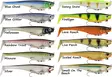 Rapala Soft Peto Prerigged 18cm 51g - Jiggar och shad beten - SFPTP18 - 1