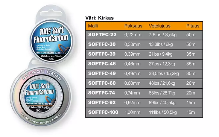 Savage Gear, Soft FluoroCarbon 0,39mm - Vorfachmaterialien und Schnüre - 5706301548528 - 1