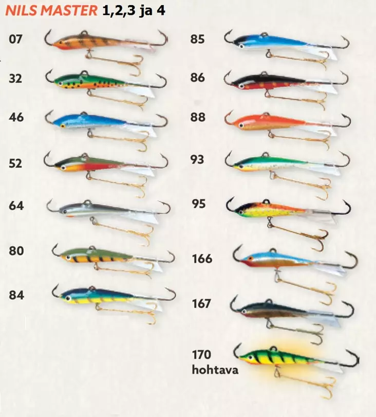 Nils Master Jigger-1 6g/45mm - Pilkar och pirkar - 6416311040859 - 1